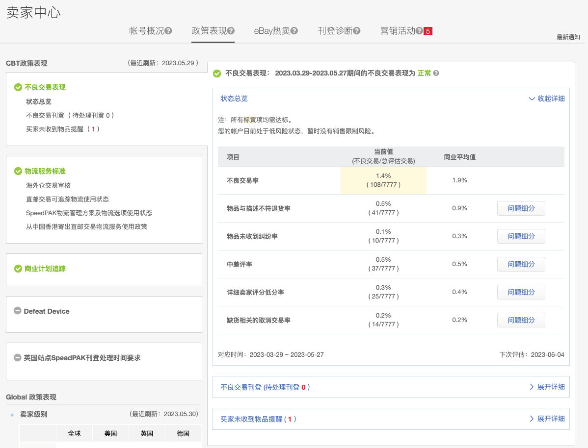 政策表现-第6张图片