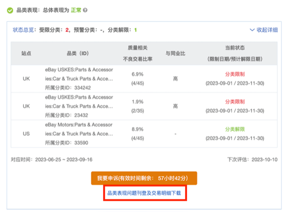 政策表现-第10张图片