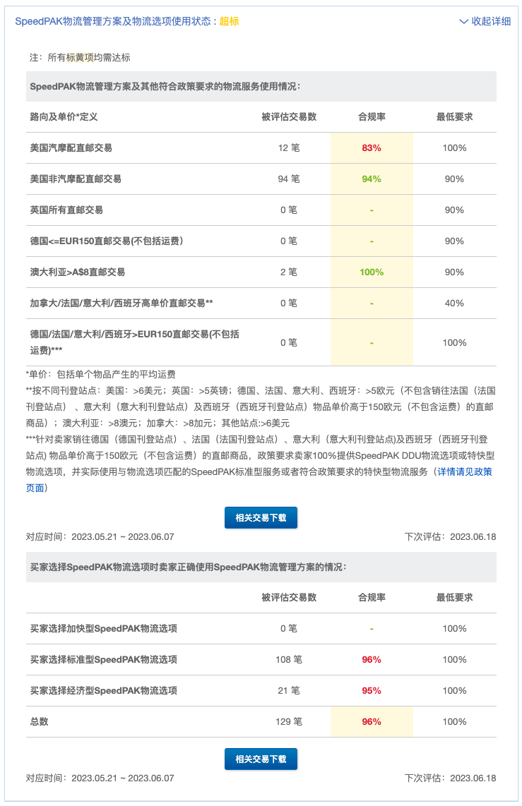 政策表现-第18张图片