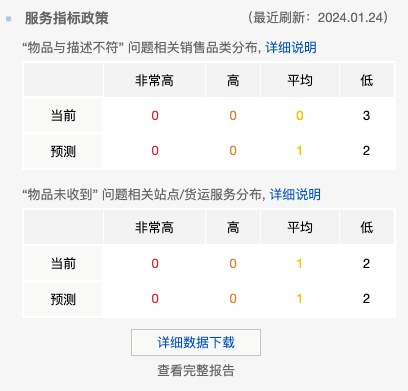 总览-第7张图片